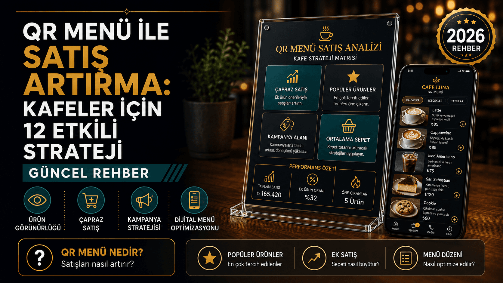 SEO başlığı: QR Menü ile Satış Artırma: Kafeler İçin 12 Etkili Yöntem