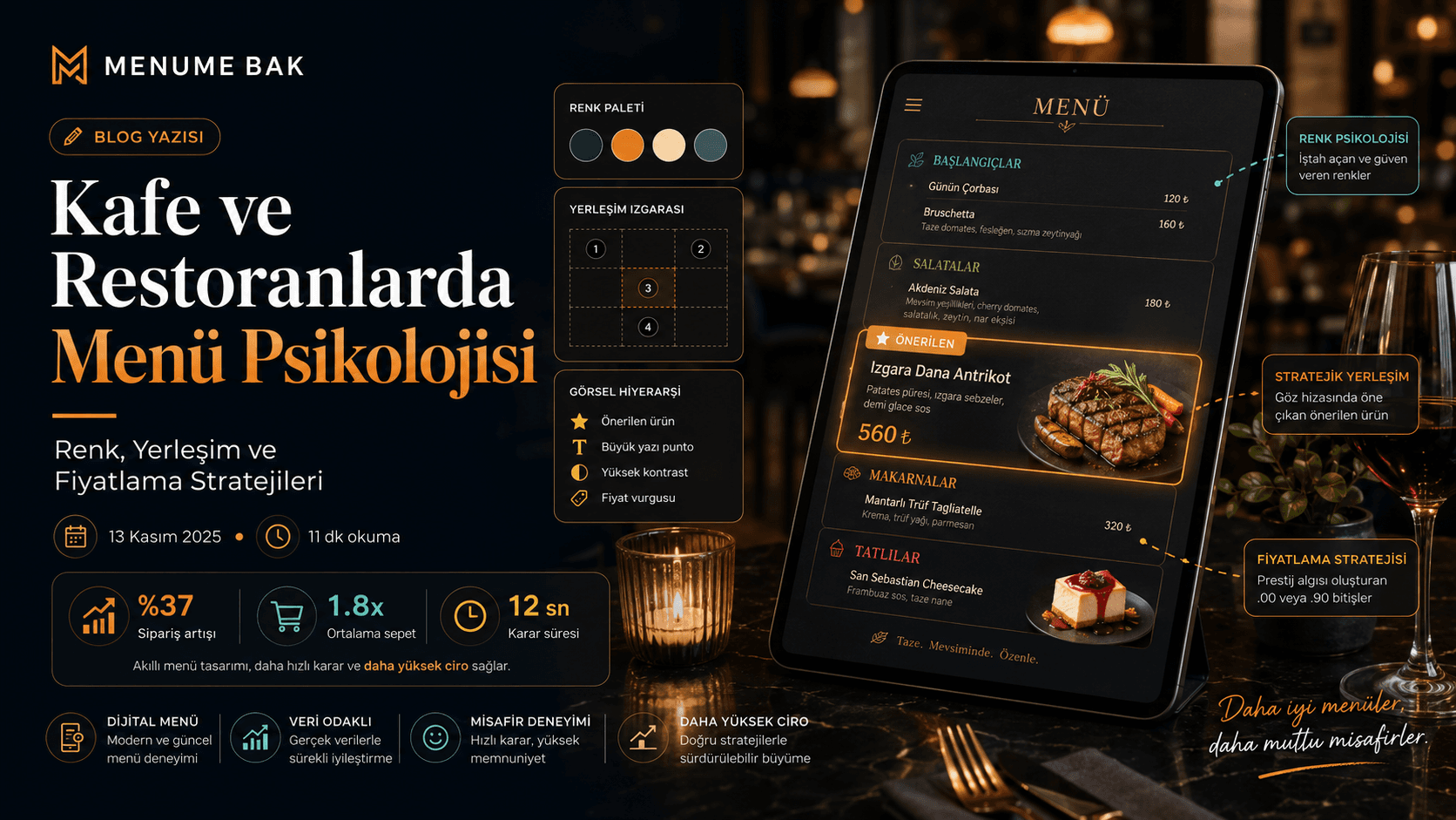 Kafe ve Restoranlarda Menü Psikolojisi: Renk, Yerleşim ve Fiyatlama Stratejileri