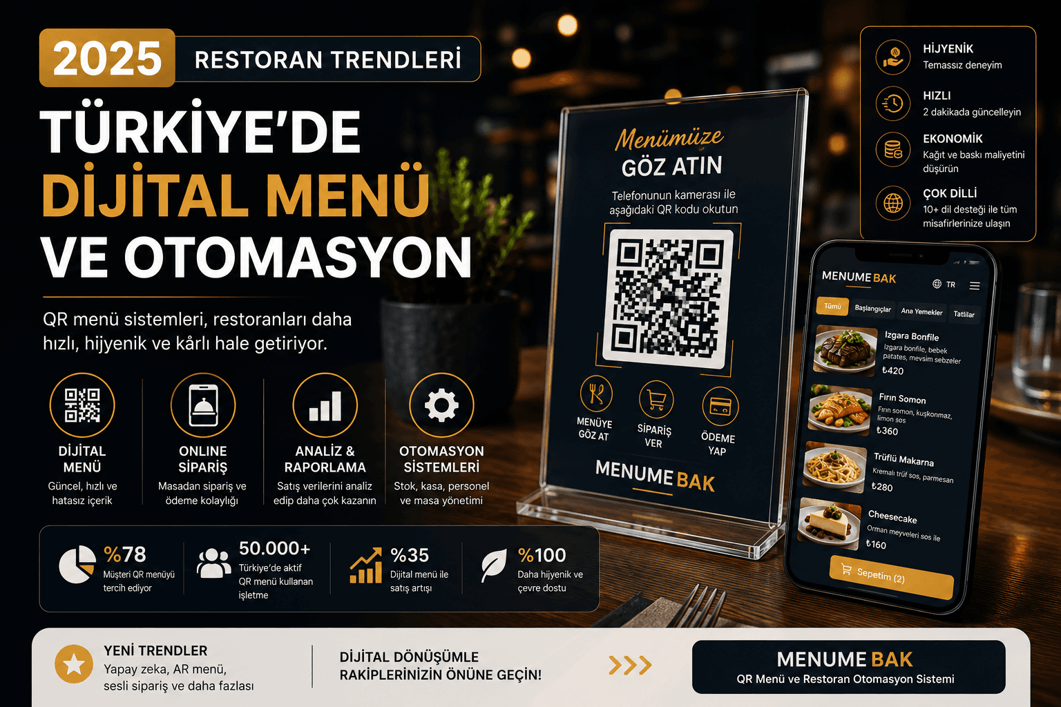 2025 Restoran Trendleri: Türkiye'de Dijital Menü ve Otomasyon